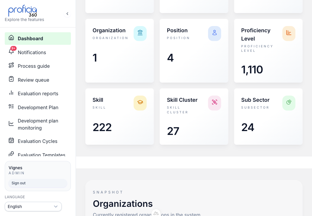 Live Data Statistics