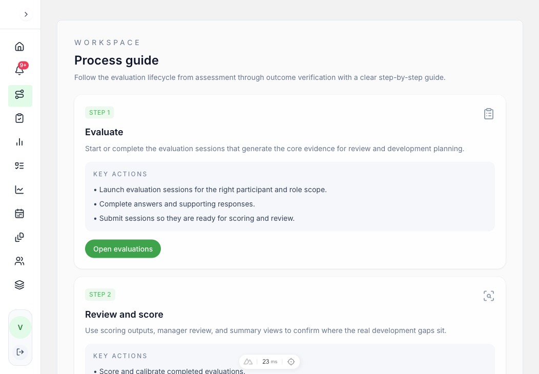 Guided Evaluation Lifecycle